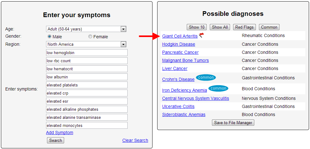 My Symptoms Checker Diagnosis